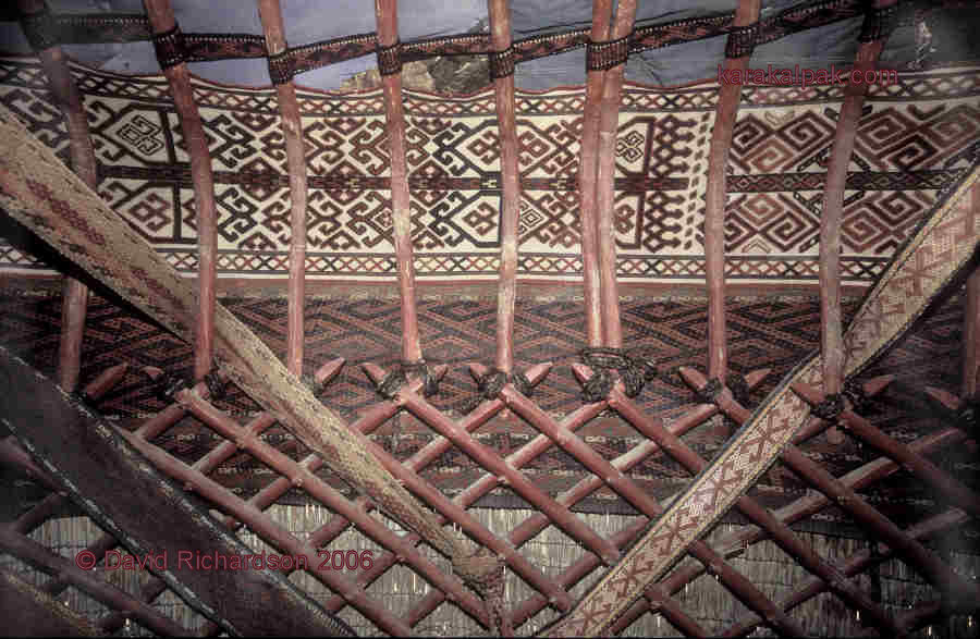 Qizil basqur and aq basqur in situ