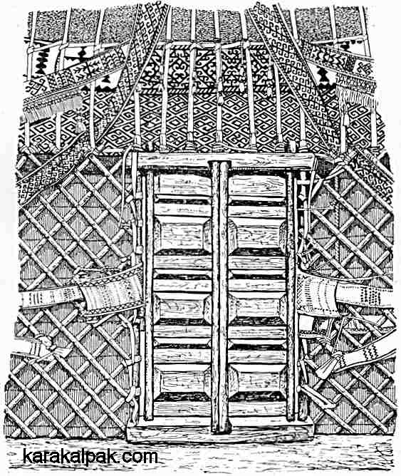 Drawing of the decoration of the yurt door
