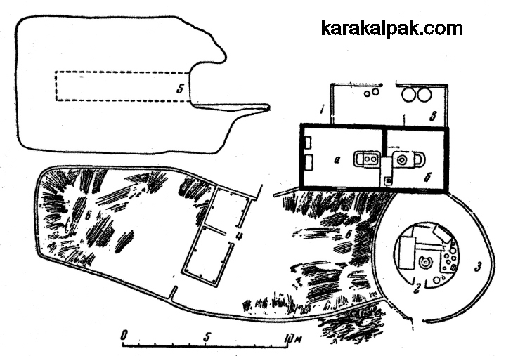 A Karakalpak homestead on Tasbesqum Island